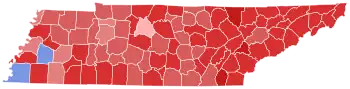 Final results by county