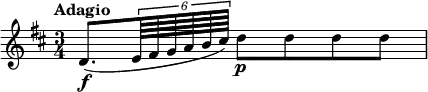 \relative c' {
\tempo "Adagio"
\key d \major
\time 3/4
d8.\f( \times 4/6 { e64 fis g a b cis)} d8\p d d d
}