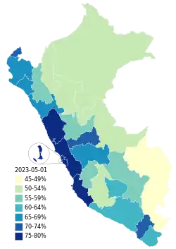 Administered vaccine by departments.