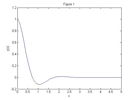 Figure 1 for R2.9