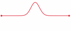 Wave equation 1D fixed endpoints.gif